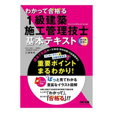 画像をギャラリービューアに読み込む, １級建築施工管理技士基本テキスト
