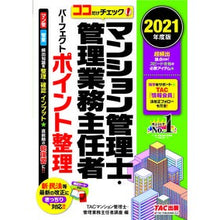 画像をギャラリービューアに読み込む, ’２１　マンション管理士・　ポイント整理
