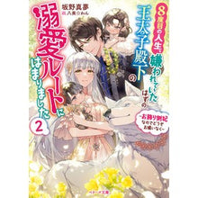 画像をギャラリービューアに読み込む, ８度目の人生、嫌われていたはずの王太　２
