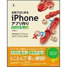 画像をギャラリービューアに読み込む, ｉＰｈｏｎｅアプリ作　Ｘｃｏｄｅ１０．ｘ

