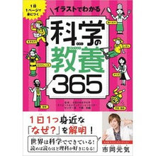 画像をギャラリービューアに読み込む, イラストでわかる科学の教養３６５
