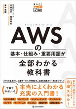 画像をギャラリービューアに読み込む, #川畑光平 #ＡＷＳの基本・仕組み・重要用語が全部わか
