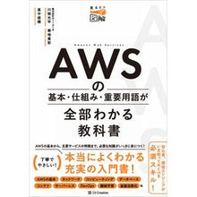 画像をギャラリービューアに読み込む, ＡＷＳの基本・仕組み・重要用語が全部わか
