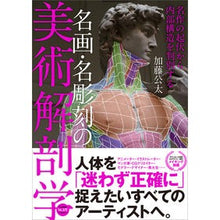 画像をギャラリービューアに読み込む, 名画・名彫刻の美術解剖学

