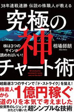 画像をギャラリービューアに読み込む, #相場師朗 #伝説の株職人が教える究極の神チャート術
