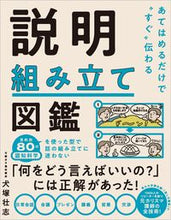 画像をギャラリービューアに読み込む, #犬塚壮志 #説明組み立て図鑑
