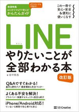 画像をギャラリービューアに読み込む, #田中拓也 #ＬＩＮＥやりたいことが全部わかる本改訂
