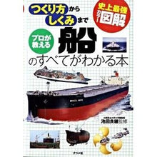 画像をギャラリービューアに読み込む, プロが教える船のすべてがわかる本
