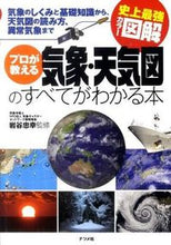 画像をギャラリービューアに読み込む, #岩谷忠幸監修 #プロが教える気象・天気図のすべてがわかる
