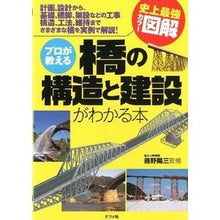 画像をギャラリービューアに読み込む, プロが教える橋の構造と建設がわかる本
