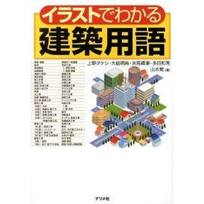イラストでわかる　建築用語 Uenotakeshi Architectural terminology explained through illustrations