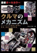 画像をギャラリービューアに読み込む, #青山元男 #最新オールカラークルマのメカニズム
