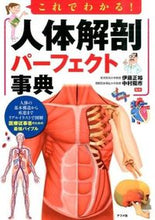 Load image into Gallery viewer, #Supervised by Masahiro Ito: #The Perfect Illustrated Encyclopedia of Human Anatomy
