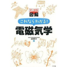 画像をギャラリービューアに読み込む, 史上最強図解　これならわかる！電磁気学
