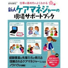 画像をギャラリービューアに読み込む, 新人ケアマネジャーの現場サポートブック
