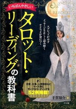 画像をギャラリービューアに読み込む, #手賀敬介 #タロット・リーディングの教科書
