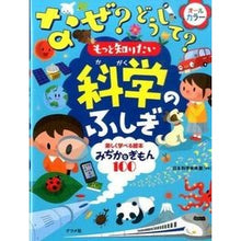 画像をギャラリービューアに読み込む, なぜ？どうして？もっと知りたい科学のふし National Museum of Emerging Science and Innovation why? The secrets that I want to know more about
