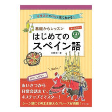 画像をギャラリービューアに読み込む, 基礎からレッスン　はじめてのスペイン語 Motohashinori Lessons from the basics - Beginners in Spanish

