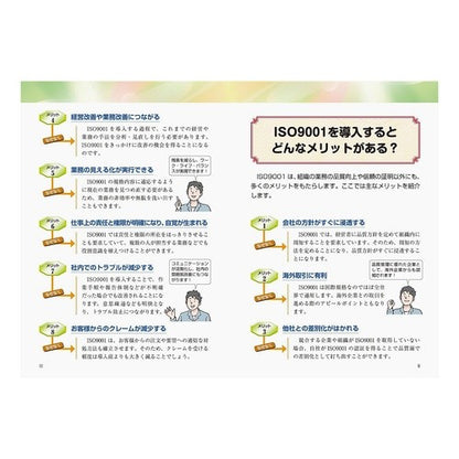 基礎からわかるＩＳＯ９００１：２０１５ Hirakawausuke Understanding ISO9001:2015 from the basics