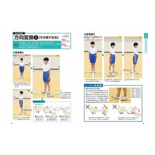画像をギャラリービューアに読み込む, 小学校集団行動演技指導のコツ　ＤＶＤ付き
