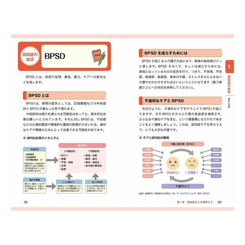 現場で役立つ！早引き認知症ケアハンドブッ Togouseiji Useful on site! Early dementia care handbook