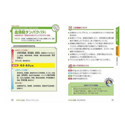 現場ですぐに役立つ検査値の読み方 Nishizaki Osamu How to read test values ​​that are immediately useful in the field