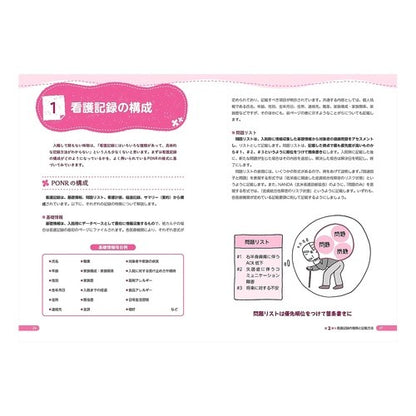 わかりやすい看護記録の書き方 Yuuko Kambara How to write easy-to-understand nursing records
