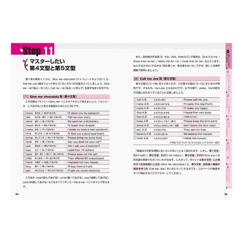 はじめてのＴＯＥＩＣ　Ｌ＆Ｒテスト英文法 Yamanekasuaki First TOEIC L&R Test English Grammar