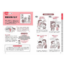 画像をギャラリービューアに読み込む, 発達障害のある子のケース別サポート実例事 Kazuhiko Ueno
