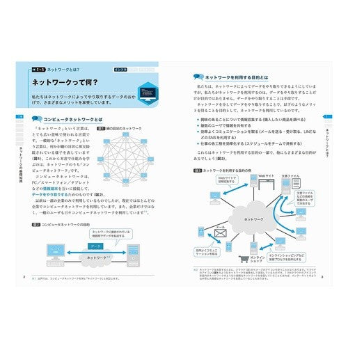 ネットワークの基本としくみ