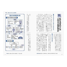 画像をギャラリービューアに読み込む, 今日から役立つ民法 Thank you so much Civil law that is useful from today
