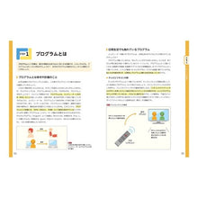 画像をギャラリービューアに読み込む, Ｐｙｔｈｏｎはじめの一歩
