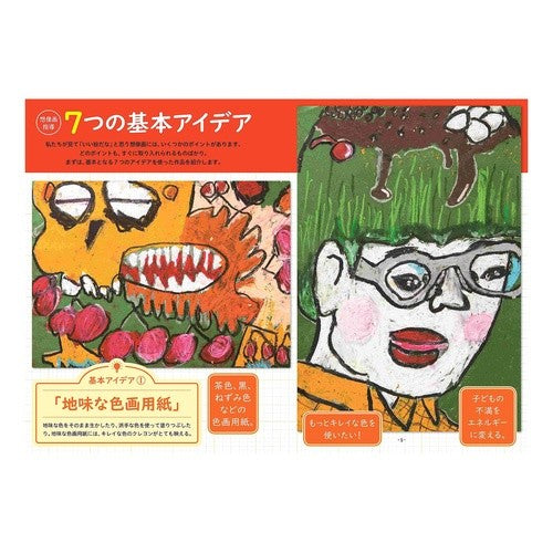 子どもの表現力を引き出す「想像画」指導の Suzukinatsuru Imaginative drawing instruction that brings out children's expressive abilities