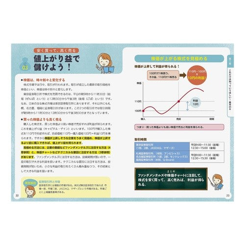 賢く稼ぐコツがわかる！株のはじめ方 Hinenoken Learn tips to earn money wisely! How start stocks