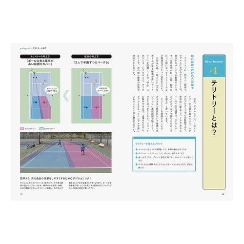 テニス・ダブルス　ＤＶＤ付き　勝つための Takadamituru Tennis Doubles with DVD - How to win