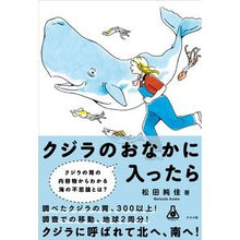 画像をギャラリービューアに読み込む, クジラのおなかに入ったら
