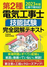 画像をギャラリービューアに読み込む, #石原鉄郎 #’２３第２種電気工事士技能試験完全図解
