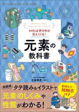 画像をギャラリービューアに読み込む, #左巻健男 #知れば世の中が見えてくる！元素の教科書
