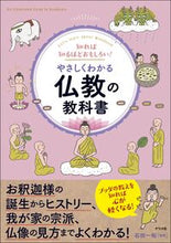 画像をギャラリービューアに読み込む, #石田一裕 #やさしくわかる仏教の教科書 :9784816375057

