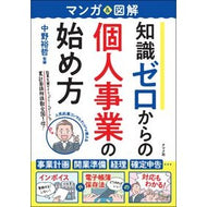 ＃中野裕哲 ＃知識ゼロからの個人事業の始め方 ﾅｶﾉﾋﾛｱｷ ●ナツメ社 :9784816375538