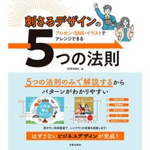 画像をギャラリービューアに読み込む, 刺さるデザインの５つの法則
