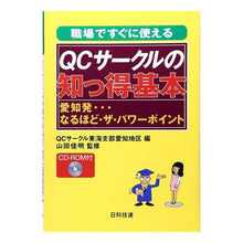 画像をギャラリービューアに読み込む, ＱＣサークルの知っ得基本－愛知発…なるほ Kiyu-shi-sakuru-toukaishibu QC Circle Basics - From Aichi...Naruho
