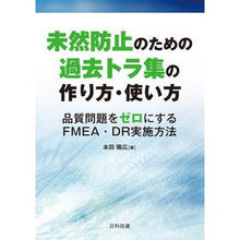 画像をギャラリービューアに読み込む, 未然防止のための過去トラ集の作り方・使い How to make and use a collection of past tigers for prevention

