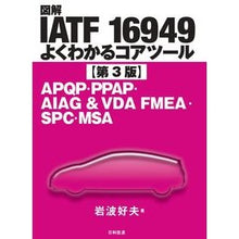 画像をギャラリービューアに読み込む, 図解ＩＡＴＦ１６９４９　よくわかる　３版
