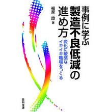 画像をギャラリービューアに読み込む, 事例に学ぶ製造不良低減の進め方

