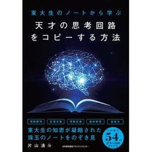 画像をギャラリービューアに読み込む, 天才の思考回路をコピーする方法

