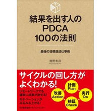 画像をギャラリービューアに読み込む, ＃鹿野 和彦 ＃結果を出す人のＰＤＣＡ１００の法則 ｶﾉｶｽﾞﾋｺ (株)日本法令 :9784820729020
