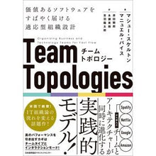 画像をギャラリービューアに読み込む, チームトポロジー
