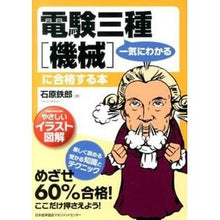 Load image into Gallery viewer, 一気にわかる電験三種［機械］に合格する本
