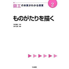 画像をギャラリービューアに読み込む, 図工の本質がわかる授業　　　２　ものがた Shibata yoshimatsu Lesson to understand the essence of arts and crafts 2 Story
